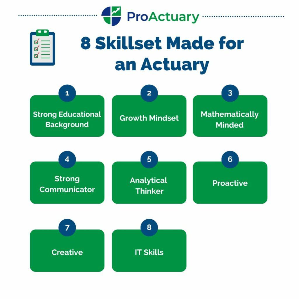 actuarial skillset reasons to be an actuary
