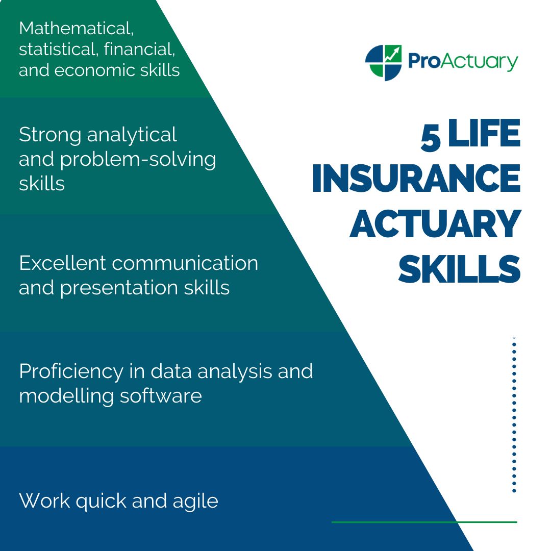 five life insurance actuary skills