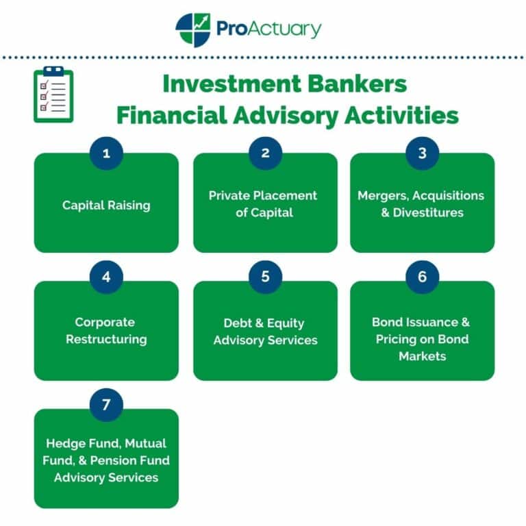 Actuary Vs Investment Banking Clash Decoding Career Paths