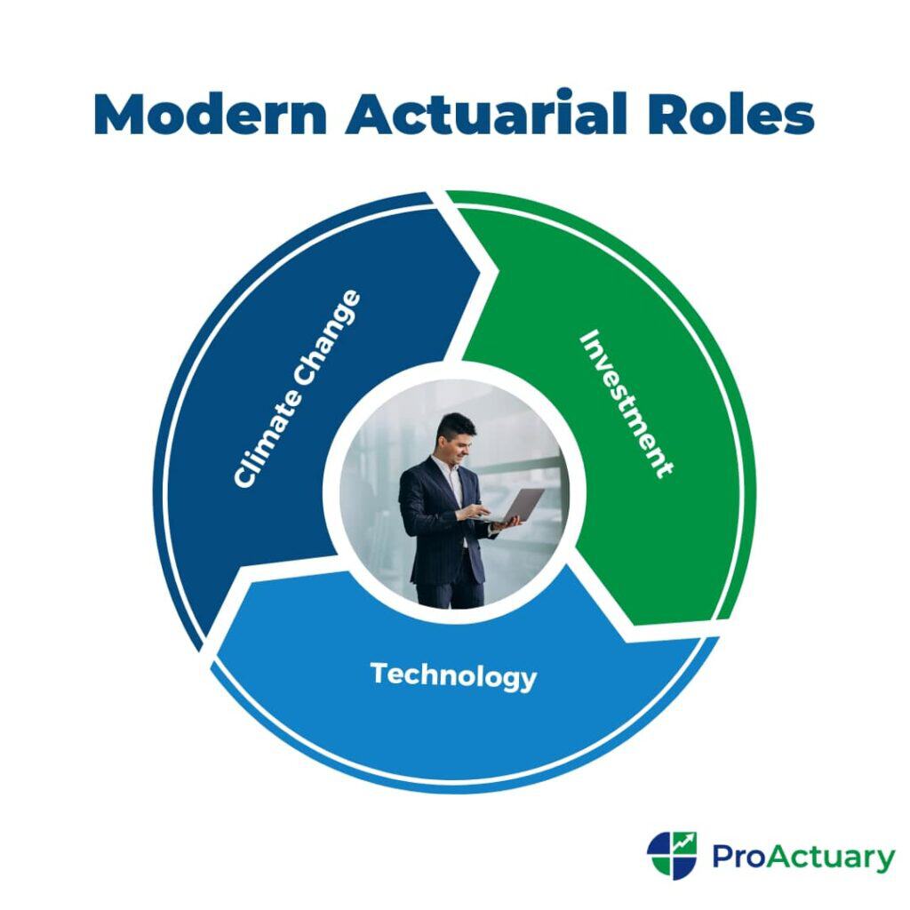 modern actuarial roles for actuarial science degree