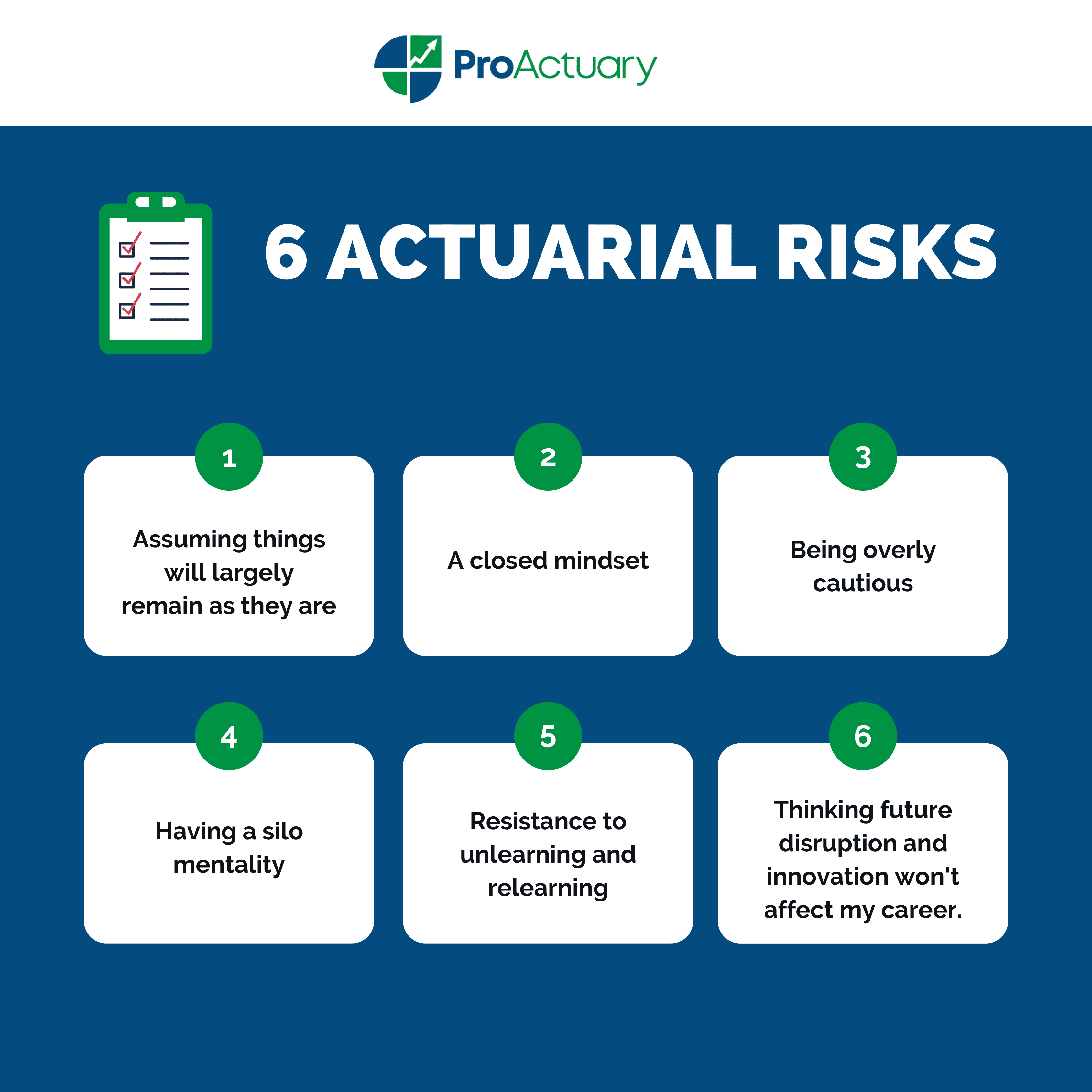 actuarial risks