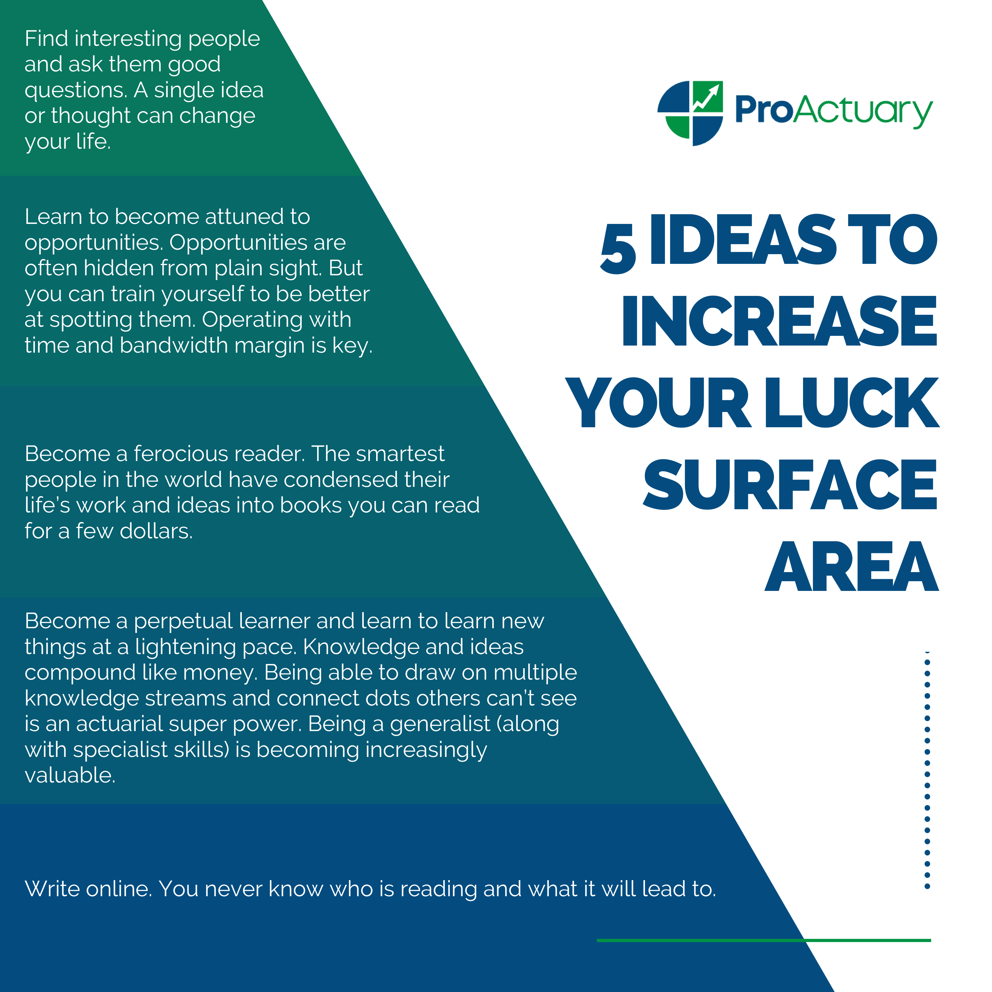 Ideas to Increase Your Luck Surface Area