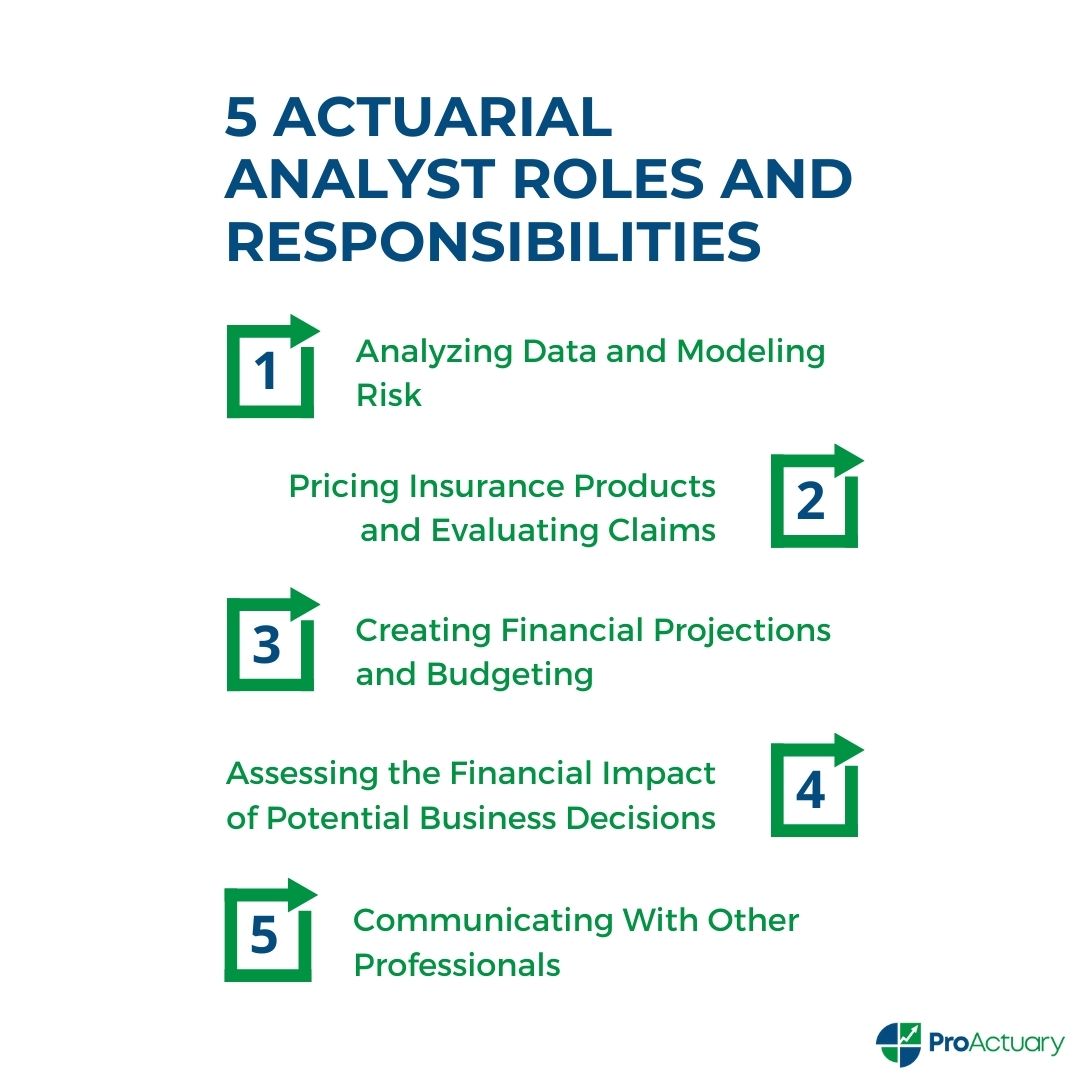 5 Actuarial analyst roles and responsibilities