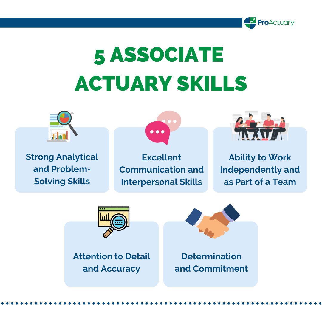 Associate Actuary Job Description Skills