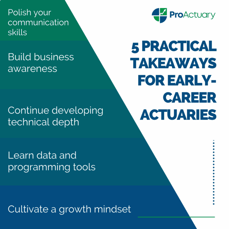 practical takeaways for early-career actuaries highlighting actuarial communication skills
